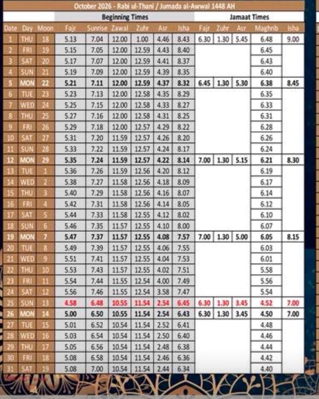 Timetable published by Sayyidah Aminah for October 2026